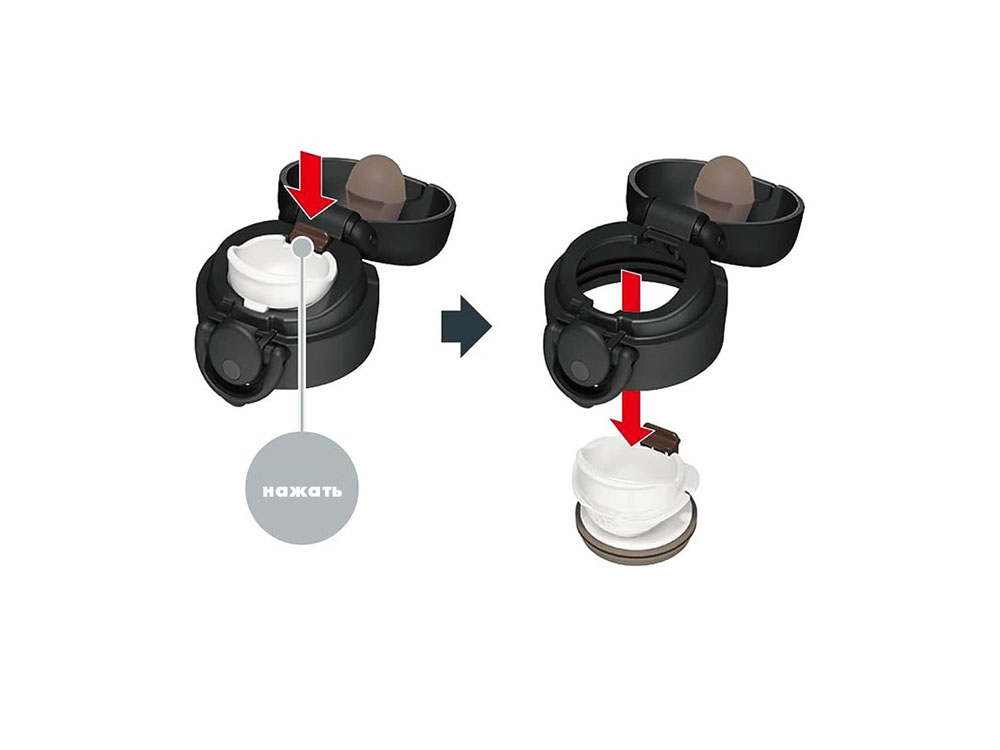 Термос JNR-502 LTD, 500 мл